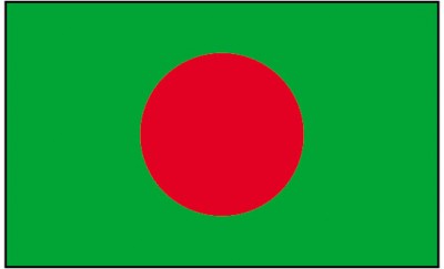 Bangladesh