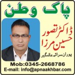 Dr Tasawar Husain Mirza