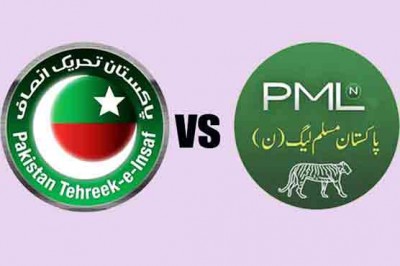 PMLN Vs PTI