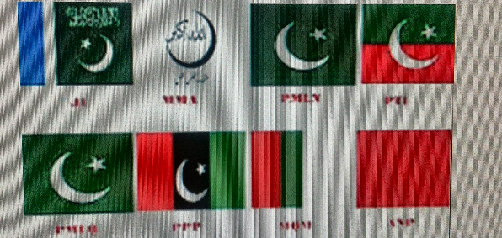 ملک سے باہر  سیاسی جماعتیں چاہتی کیا ہیں؟