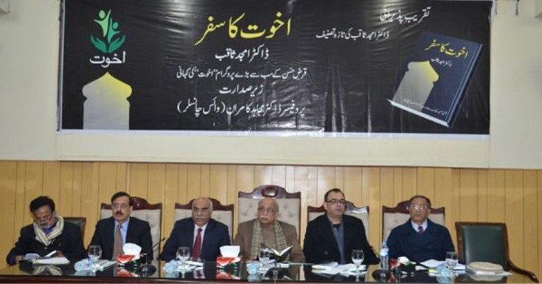 End To Usury To Result In Liberty Of Mankind Punjab University