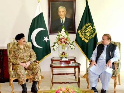 Nawaz Sharif And  Raheel Sharif Meeting