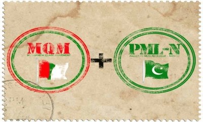 MQM and PML N Negotiations