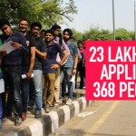 Peon Recruitment