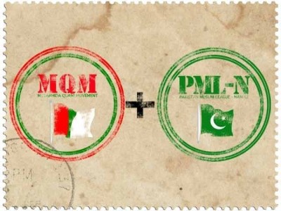 MQM And PML N
