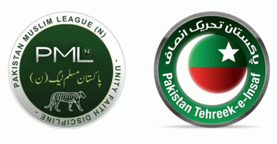 PMLN and PTI