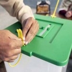 Polling