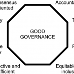 Good Governance