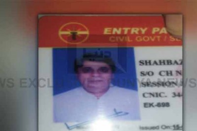 Daska  District and Sessions Judge injuries