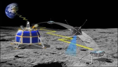 US companies went into action