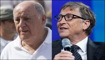The world's richest personalities