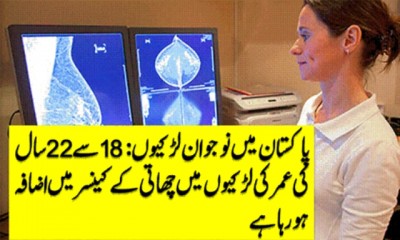 Breast Cancer In Pakistan