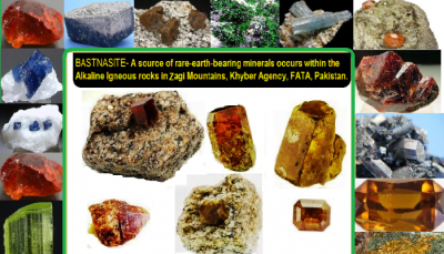 Metals in Pakistan 