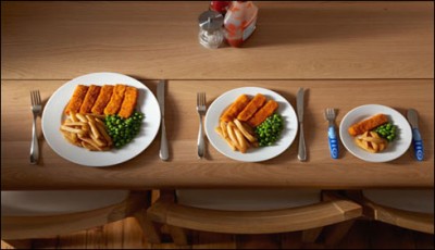  weight is to eat small plates