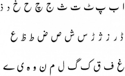 Urdu Characters