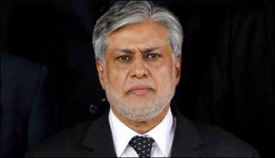 GDP is the development 