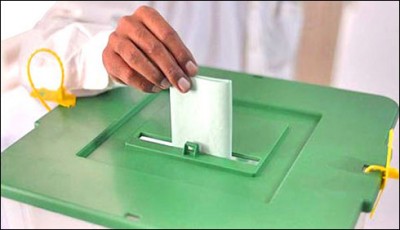Polling for elections