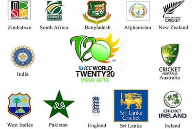 T20 World Cup under-fixing