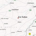 Kot-Sultan