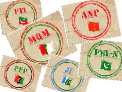 Pakistan-Political-Parties