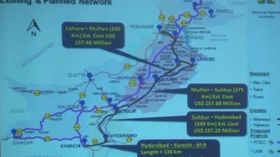 Economic Rahdari Root