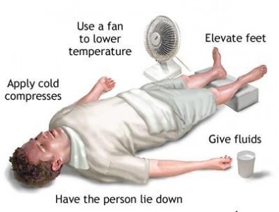 Heatstroke Treatment