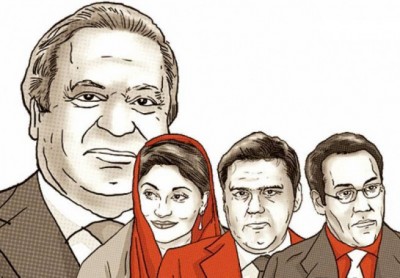 Nawaz Sharif Family