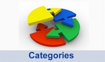 Categories