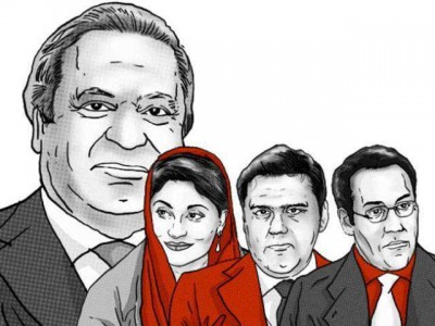 Panama Leaks