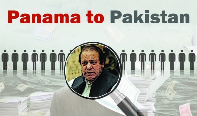 Panama leaks
