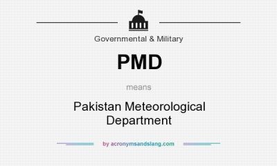 Ministry Meteorological Pakistan