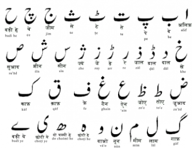 Urdu