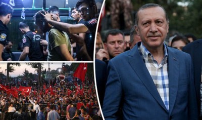 Turki Military Coup and Tayyip Erdogan