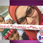 PMLN-VS-PTI-in-NA-63-Jhelum & PP-263 Wehari challenge