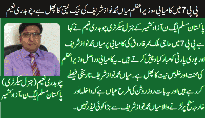 ch-naeem-Gen-Sec-PML-N-Azad-Kashmir