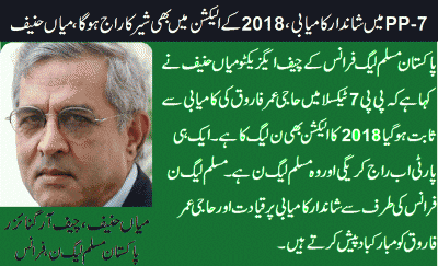 mian-hanif-Preisident-PML-N-France