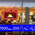 Halal Food use got increased in America