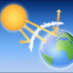 Global climate change, a change in mood weather