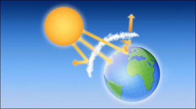 Global climate change, a change in mood weather