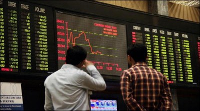 Pakistan Stock Exchange, trend