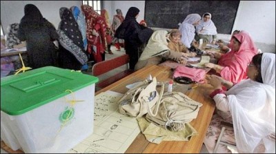 PS 11 przmny Election, Polling