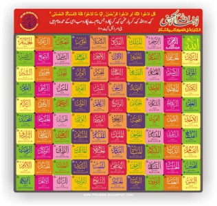 Isma ul Husna and their tasbih for recitation daily