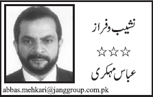 what happens before the ending of 2016 by Abbas Mehekri on 13 nov 2016
