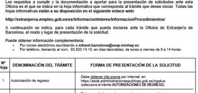 Immigration Office has issued the guideline