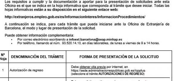 Immigration Office has issued the guideline