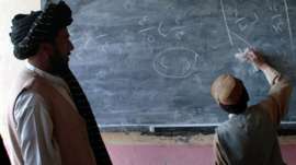 Jews most educated nation in the world and the Muslim nation lowest educated