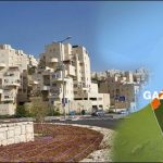 Plans to establish settlements in the occupied territories in Israel
