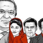 Panama infection and Prime Minister and Family