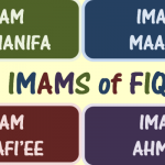 Codification and its features in Hanafi Jurisprudence