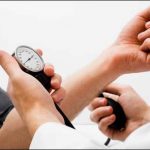 International Day of high blood pressure worldwide